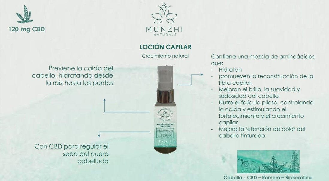 (CUIDADO CAPILARL) Locion Capilar Munzhi Crecimiento Natural 60gr
