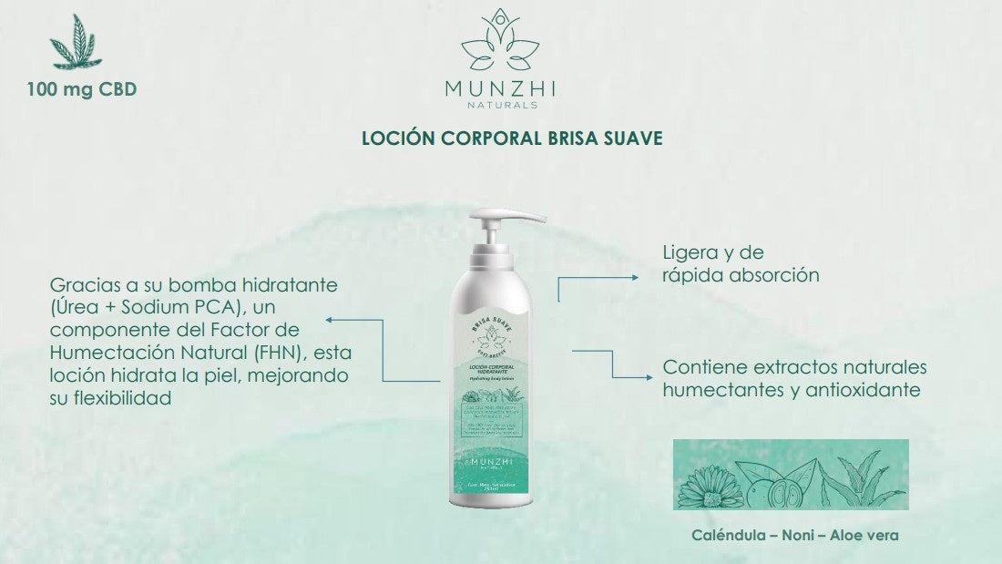 (CUIDADO CORPORAL) Crema loción hidratante corporal brisa suave 250 ml