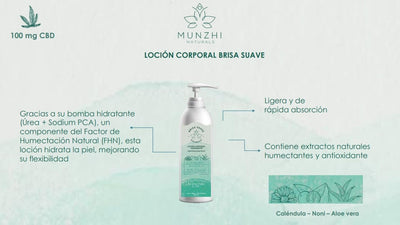 (CUIDADO CORPORAL) Crema loción hidratante corporal brisa suave 250 ml