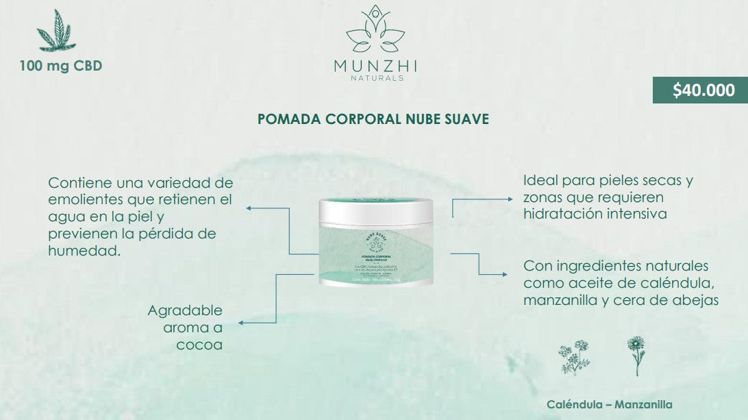 (CUIDADO CORPORAL) Pomada Corporal Nube Suave Munzhi x 50gr